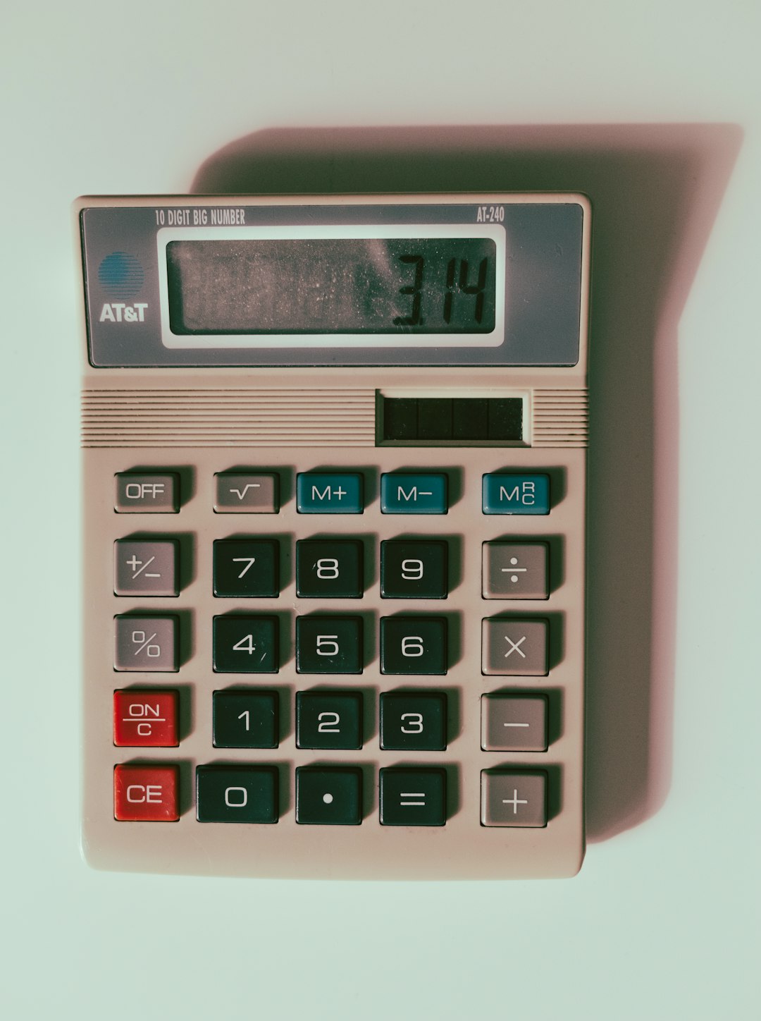 Financial dashboard