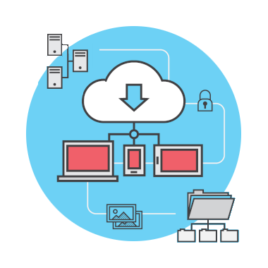 content management system